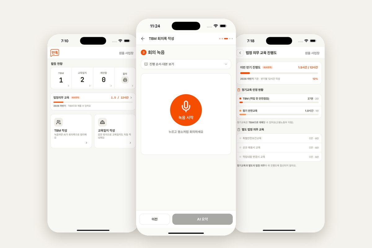 Three AnTok app screens: home activity summary, TBM meeting recording, and the mandatory safety training progress