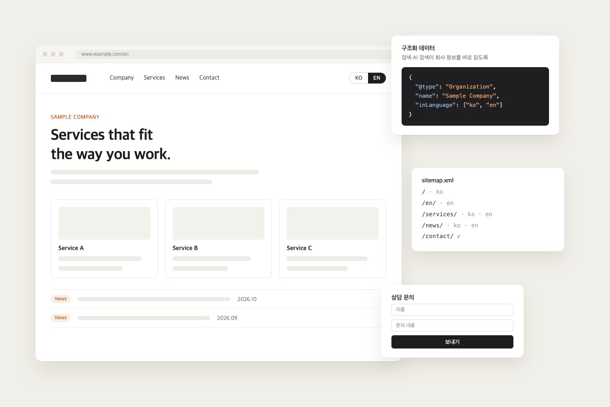 Schematic of a bilingual company site (KO / EN toggle, services, news) with its structured data, sitemap and contact form (sample content)